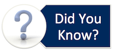 DId you know